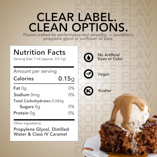 Natural Brown Food Coloring from Caramel
