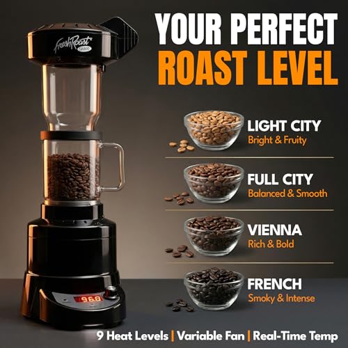 SR800 Coffee Roaster Bundle