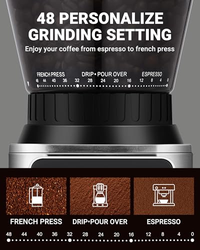 Conical Burr Coffee Grinder