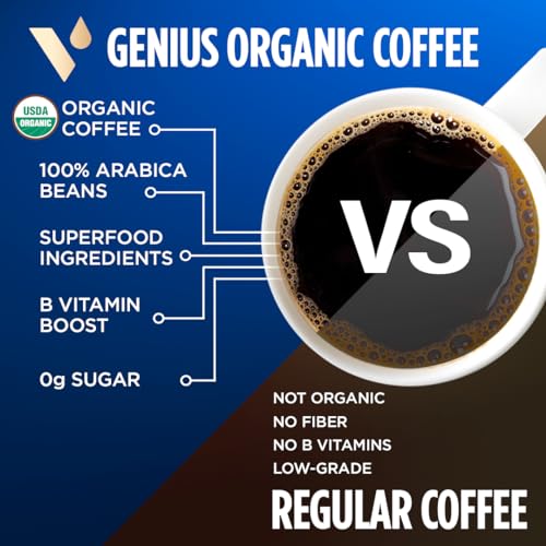 Genius Keto USDA Organic Ground Coffee with MCT Oil (10 Ounce)