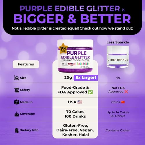 Purple Edible Glitter for Drinks 20g