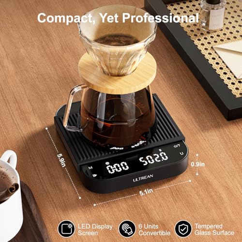 5.9" Coffee Scale