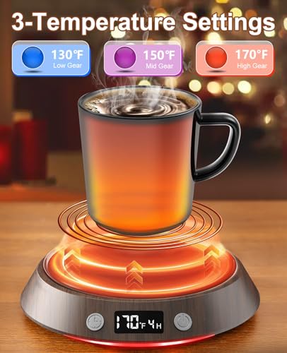 Mug Warmer for Desk