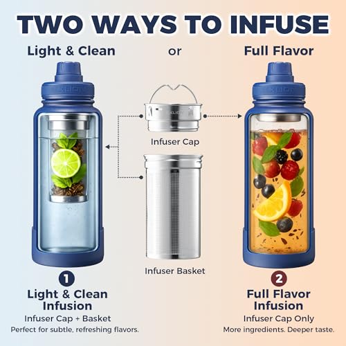 Tea Infuser Water Bottle 32 Oz