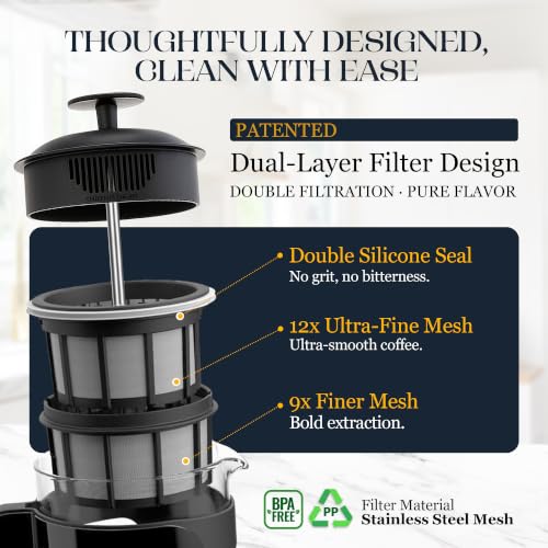 P3 French Press Coffee Maker