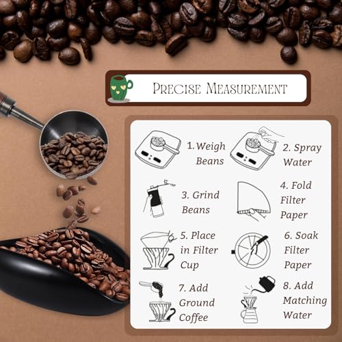 3pcs Coffee Bean Dosing Cup Set (4 Count)