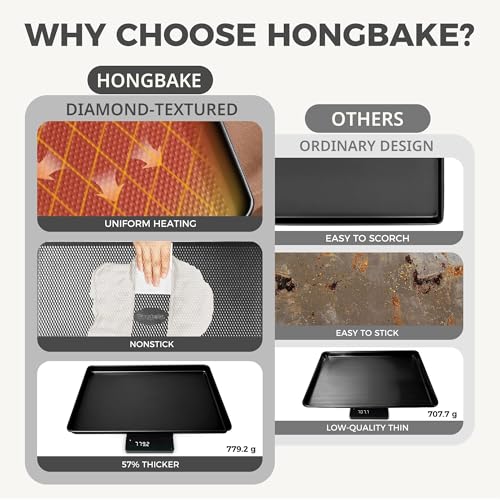 9 Piece Baking Pans Set Nonstick (9 Count)
