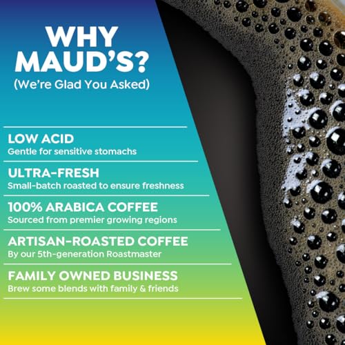 Sumatra Medium Roast Coffee Pods (100 Count)