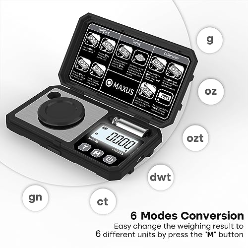 Digital Milligram Scale