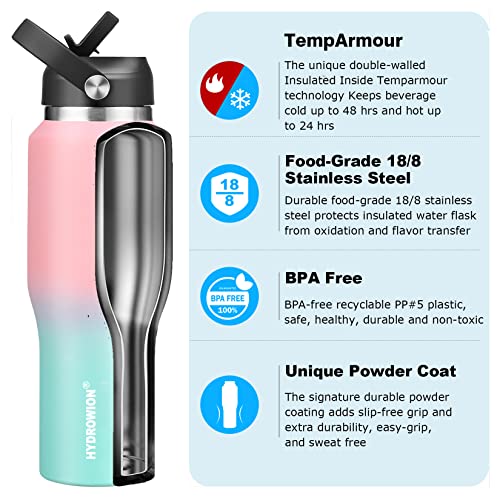 Vacuum Insulated Water Bottle