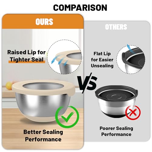 Stainless Steel Mixing Bowls with Lids (5 Count)