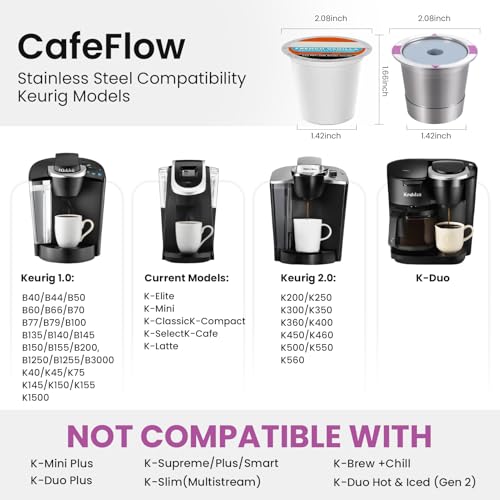 Reusable Stainless Steel K Cup for Keurig (2 Count)