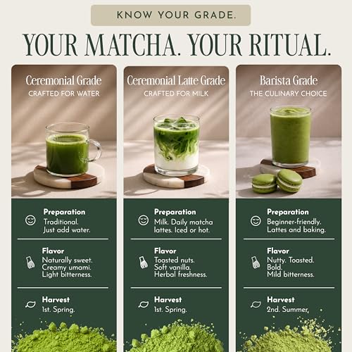 Matcha Single Serve Latte Grade Green Tea Powder