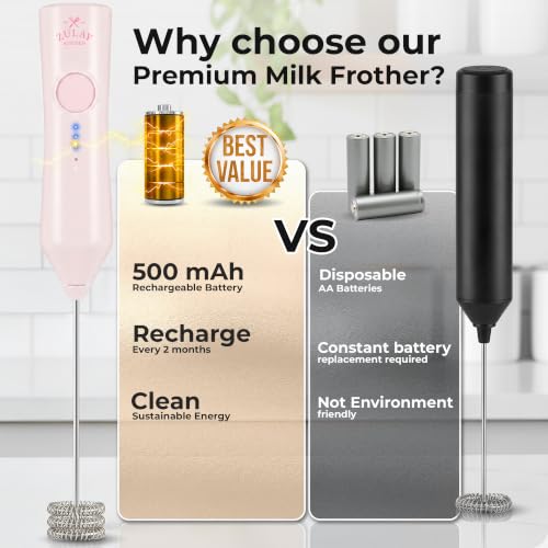 Rechargeable Milk Frother Handheld