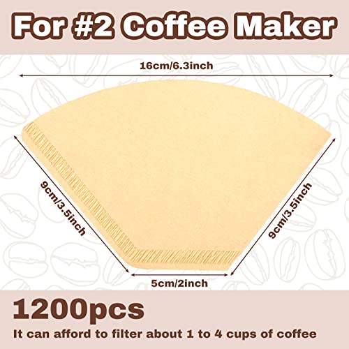 1200 Count Coffee Filter #2