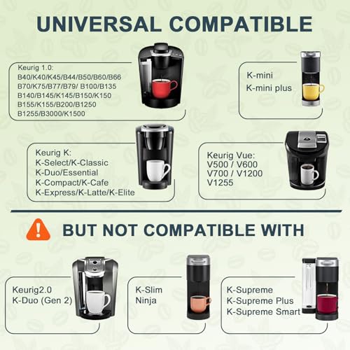 4 Pack Reusable K Cup for Keurig 1.0 (4 Count)