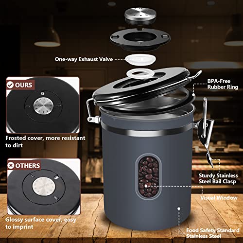 2800ML Coffee Canister with Date Tracker&Transparent Window