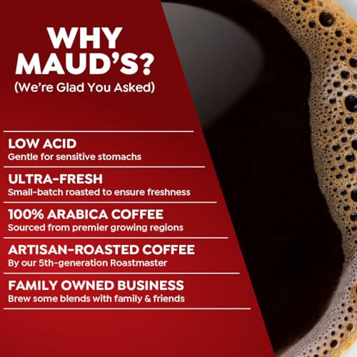Medium Roast Coffee Pods (200 Count)