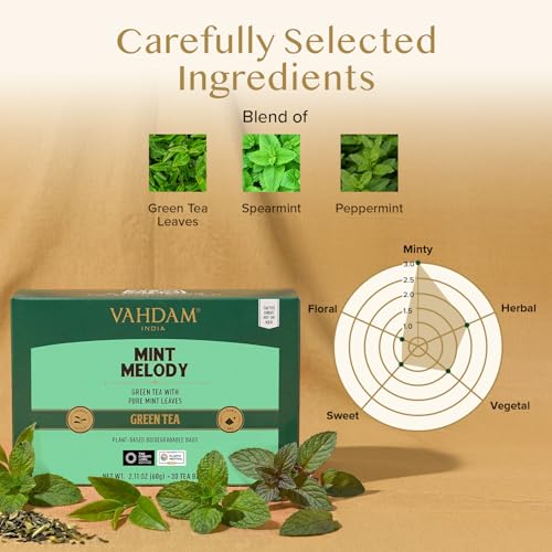 Mint Green Tea Bags (30 Count)