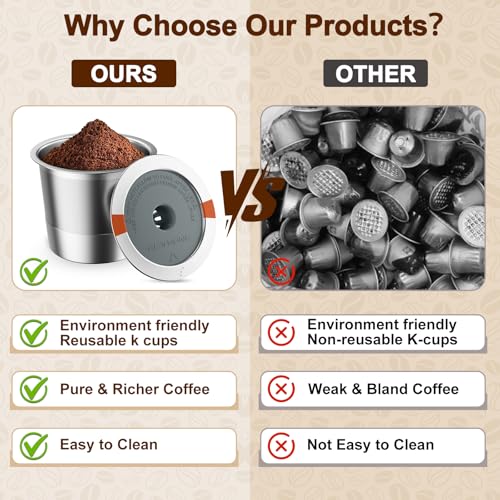 Reusable K Cup for Keurig (4 Count)