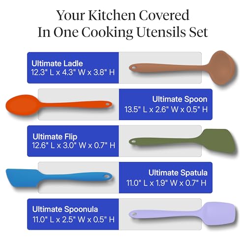 Get It Right 5 Piece Silicone Ultimate Kitchen Utensils Set (5 Count)