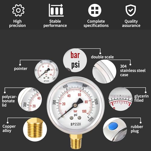 0 1500 Psi Glycerin Liquid Filled Hydraulic Pressure Gauge