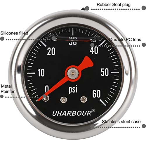 Glycerin Pressure Gauge 0