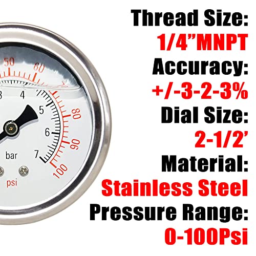 Pressure Gauge 1