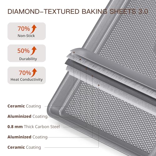 3 Pack Nonstick Ceramic Baking Sheet Pan Set for Oven (3 Count)