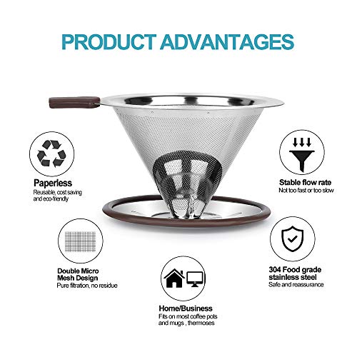 Pour Over Coffee Dripper