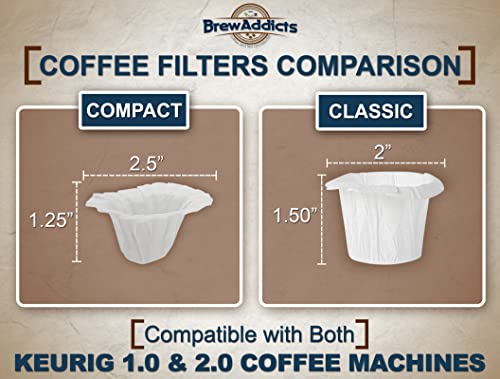 300 Disposable Compact Paper Coffee Filters (300 Count)
