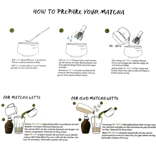 Matcha Whisk Set White (7 Count)