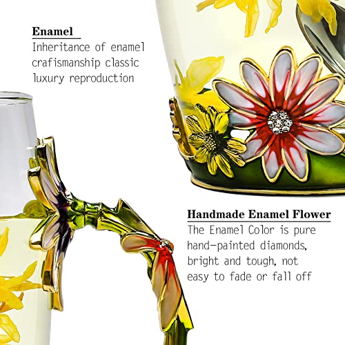 Tea Cup Glass Coffee Mugs (34.99 Count)
