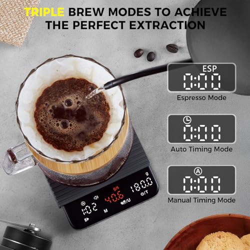 Mini Espresso Coffee Scale with Timer & Flow Rate