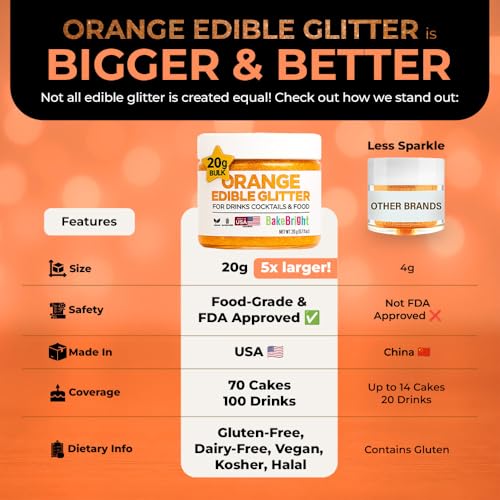 Bulk 20g Orange Edible Glitter for Drinks
