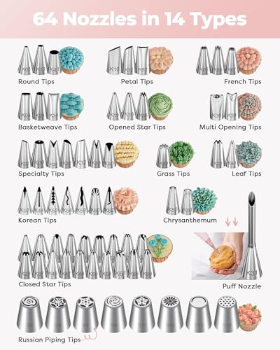 158 Cake Decorating Kit Baking Supplies Tools for Beginners & Pros (158 Count)