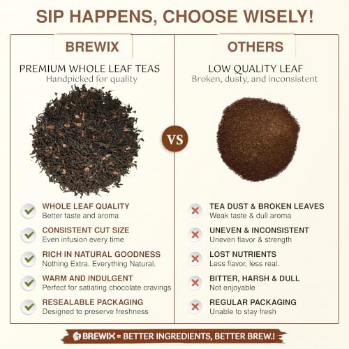 Chocolate Devotion Loose Leaf Tea (3.53 Ounce)