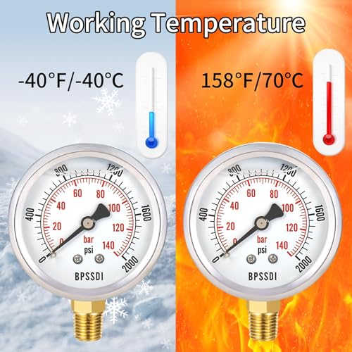 0 2000 Psi Glycerin Liquid Filled Hydraulic High Pressure Gauge