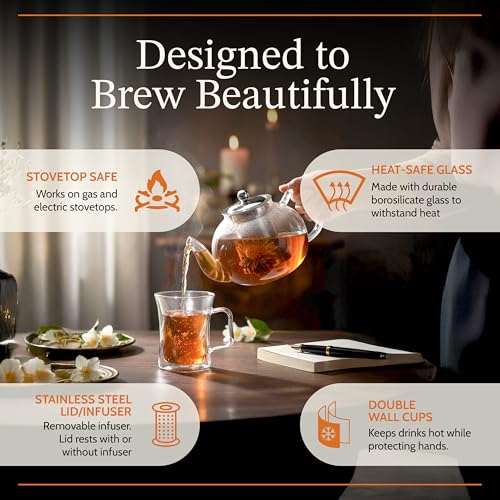 Glass Coffee and Tea Set