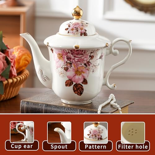 Country Roses Porcelain Tea Set