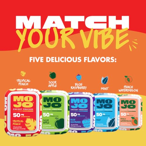 Energy 50mg Caffeine Pouches (75 Count)
