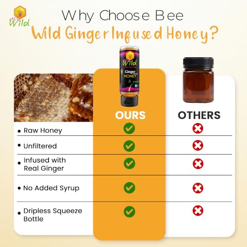 100% Pure Ginger Infused Honey (12 Ounce)