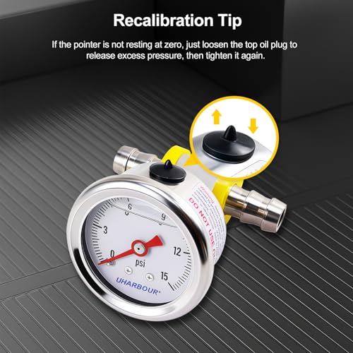 Glycerin Pressure Gauge 0