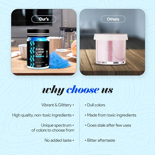 Blue Edible Luster Dust 15g