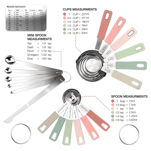 22 Piece Stainless Steel Measuring Cups and Spoons Set