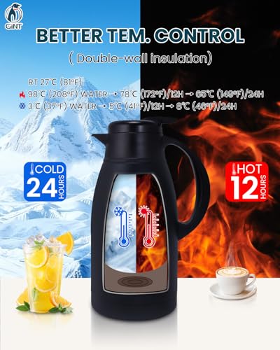 Stainless Steel Thermal Coffee Carafe
