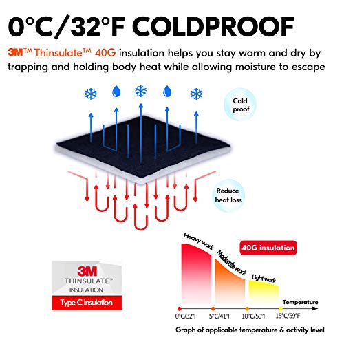 32℉ Lined Full Leather Winter Gloves
