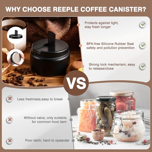 Coffee Canister (13.5 Ounce)
