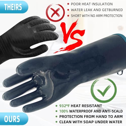 Silicone BBQ Grill & Oven Gloves