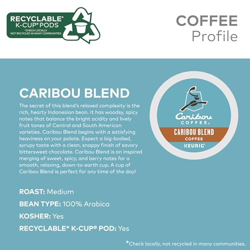 Keurig Single (24 Count)